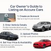 A Car Owner's Guide to Listing on Accura Cars
