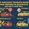 Top Mistakes Tourists Make When Driving in Australia (and How to Avoid Them)