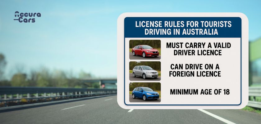 License Rules for Tourists Driving in Australia